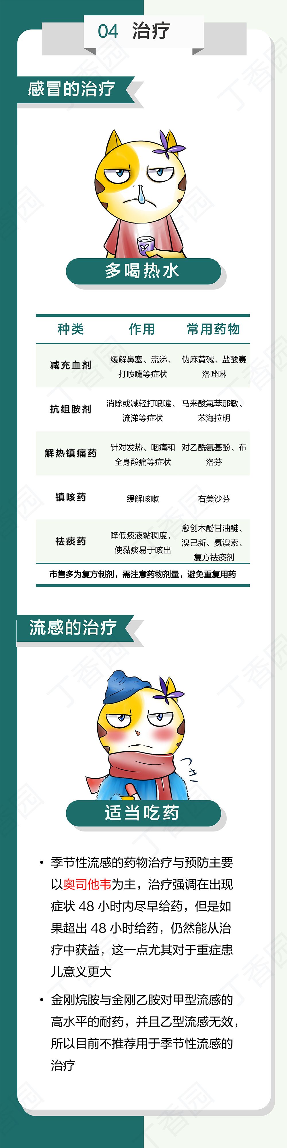 流感高发季，如何区分流感和普通感冒？