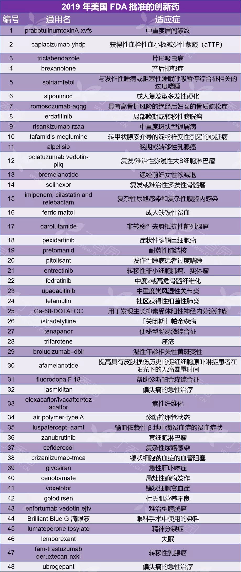 广西南宁率先推行医院安检并列入考核，试行首日查出管制刀具 | 丁香早读
