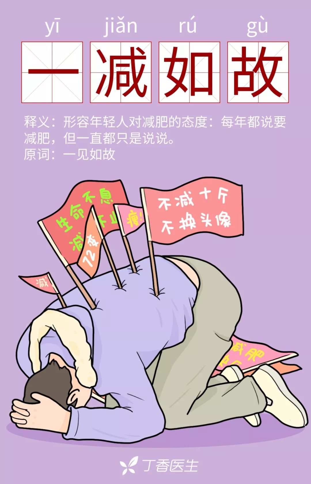 奶茶没有毁了年轻人,反而拯救了生活!| 来自 7 万人的健康真相 奶茶没有毁了年轻人,反而拯救了生活!| 来自 7 万人的健康真相