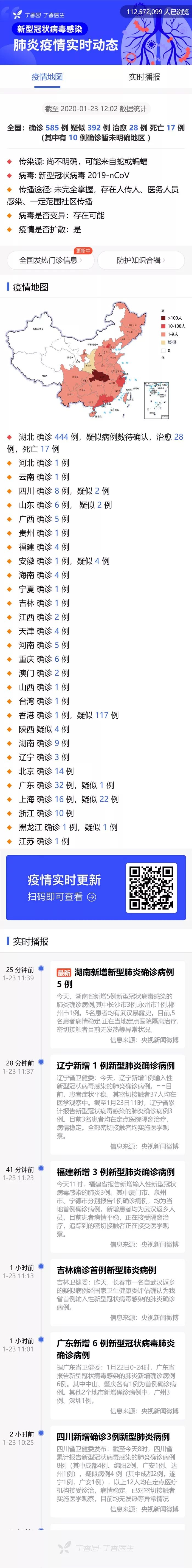 新型冠状病毒疫情每日播报 | 2020.01.23
