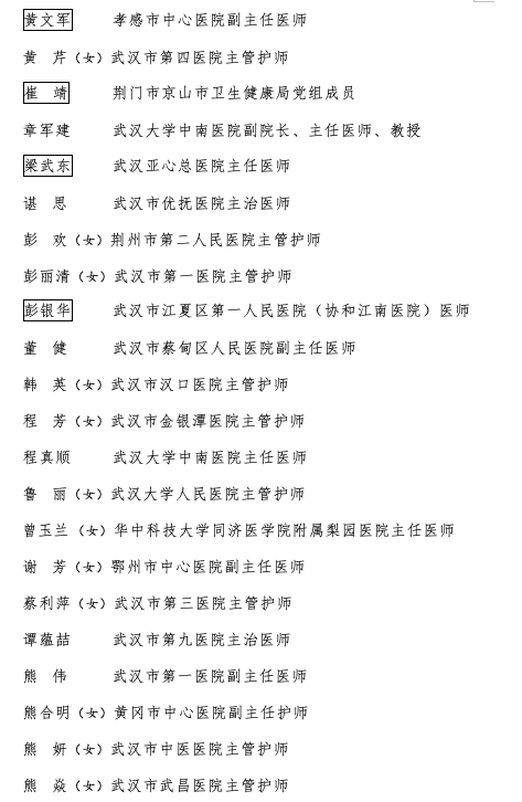 李文亮、刘智明等 34 人被追授新冠疫情防控先进个人称号