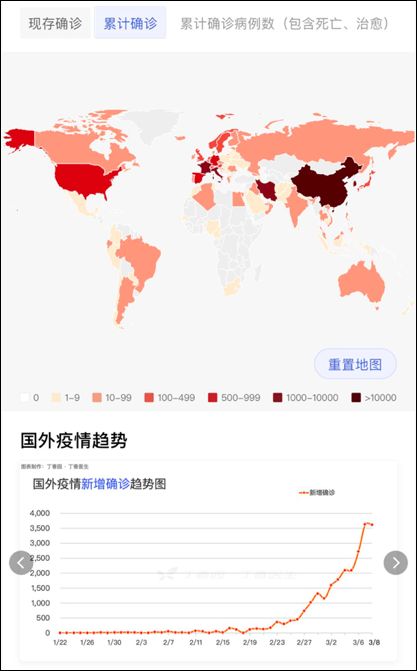 轰轰烈烈的新冠疫苗「研发成功」热潮，会成为画饼充饥的尴尬吗？