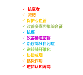 二甲双胍治脱发，阿司匹林防痴呆：多能的跨界神药