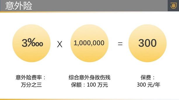 作为守护生命之路的「老司机」，医生群体该如何保障自己的风险？