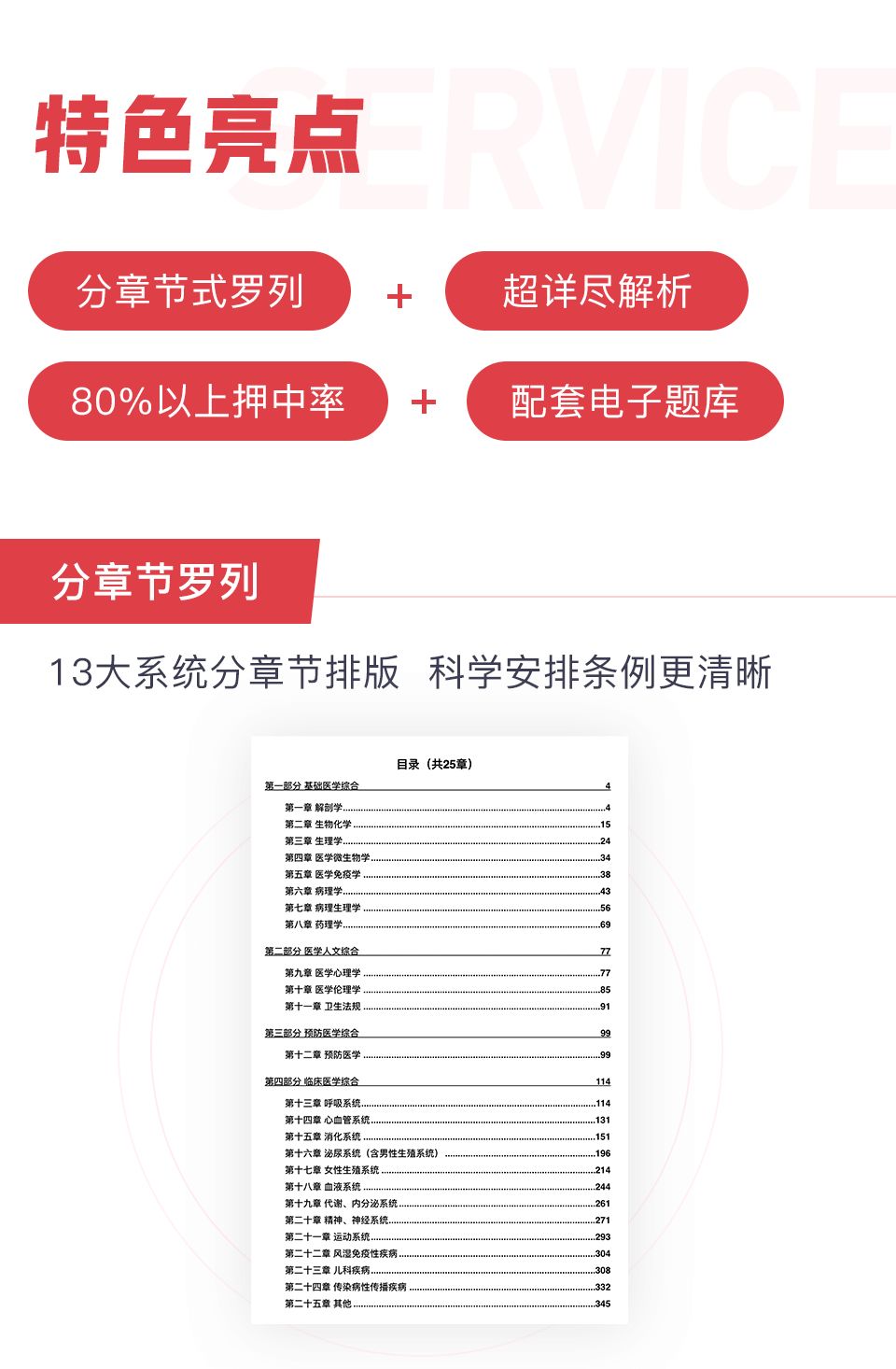命中高达 80% 的冲刺必做 2000 题， 考前再提 30 分！