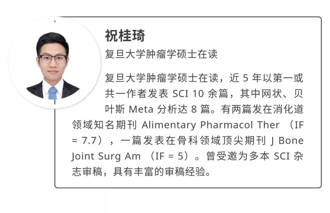 全套 Meta 分析高分指南,手把手带你入门、选题、论文写作、选刊发表…… 全套 Meta 分析高分指南,手把手带你入门、选题、论文写作、选刊发表……