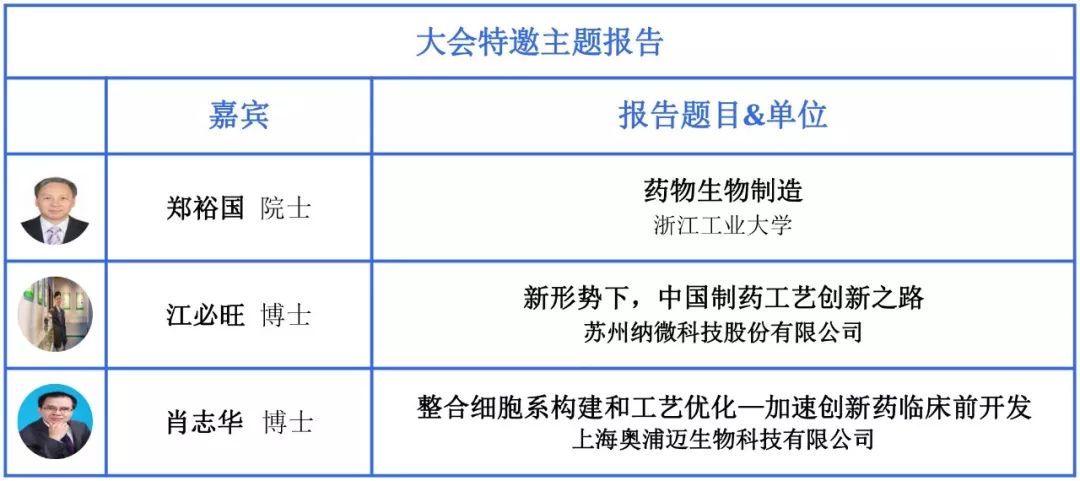 11月,苏州免费医药高峰论坛! 11月,苏州免费医药高峰论坛!