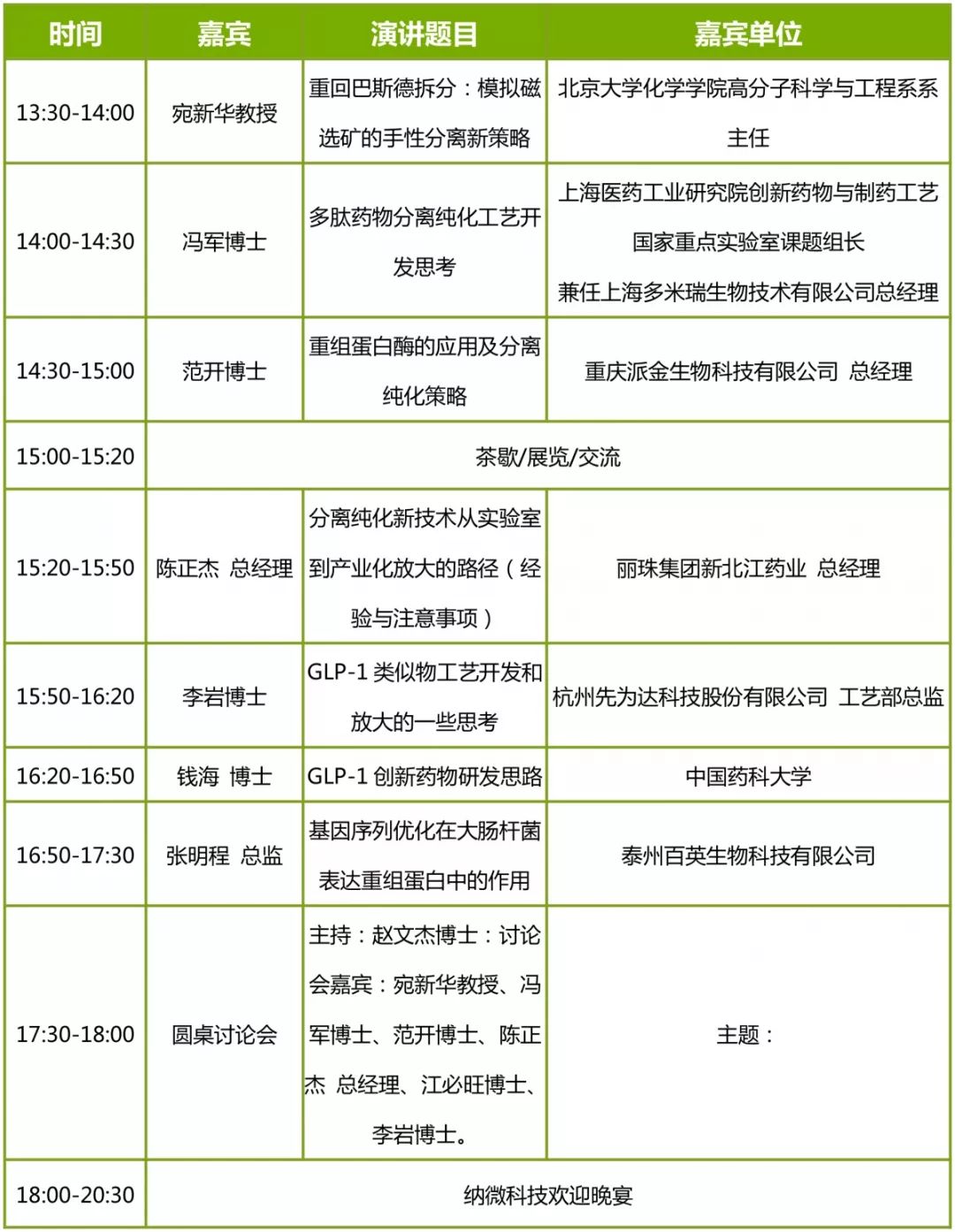 干货满满！这个免费制药高峰论坛不容错过！