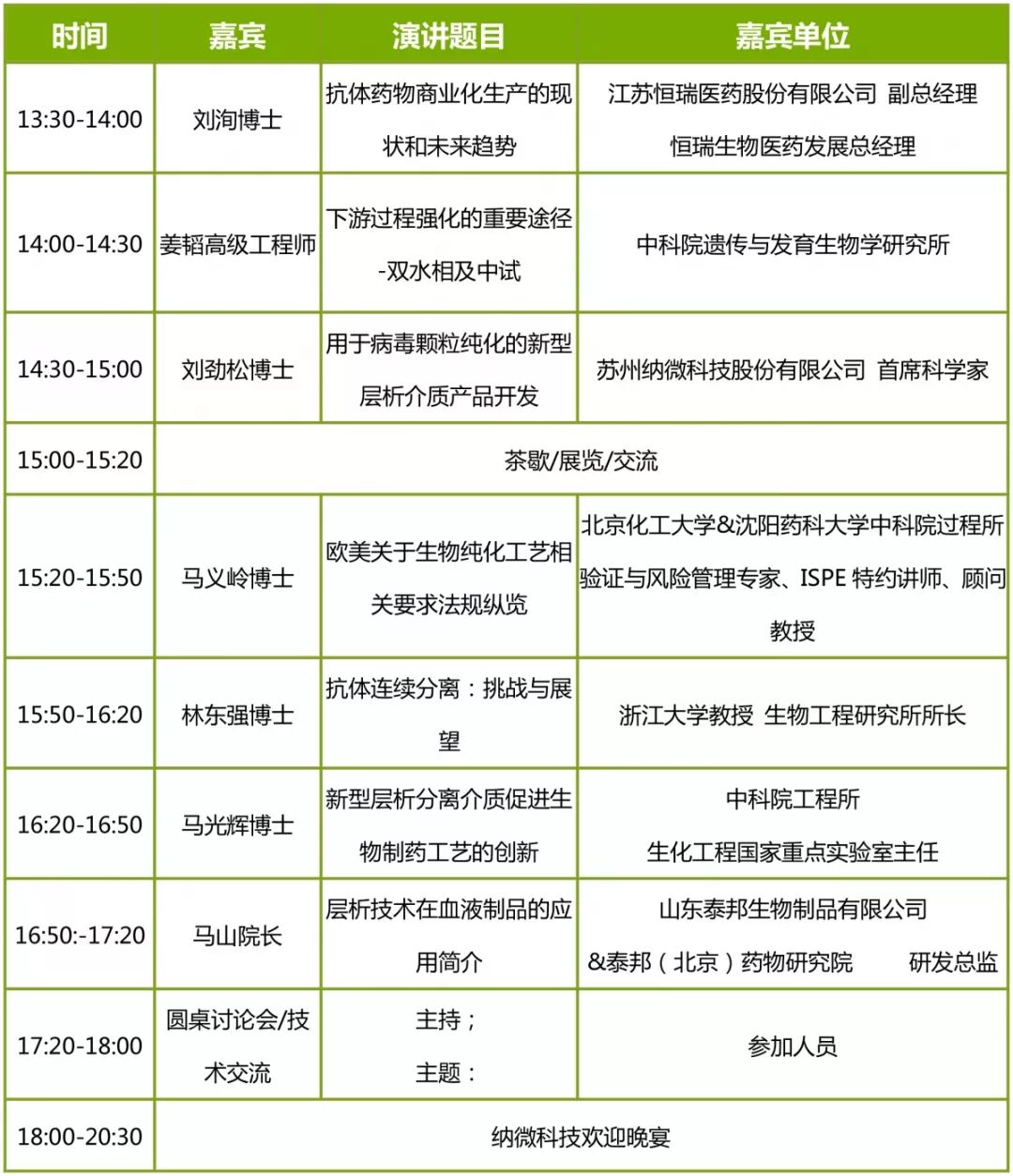 干货满满！这个免费制药高峰论坛不容错过！