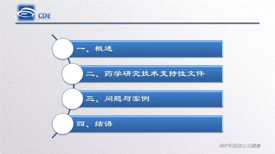 CDE：口服固体制剂仿制药一致性评价处方工艺研究存在的问题和案例分析​