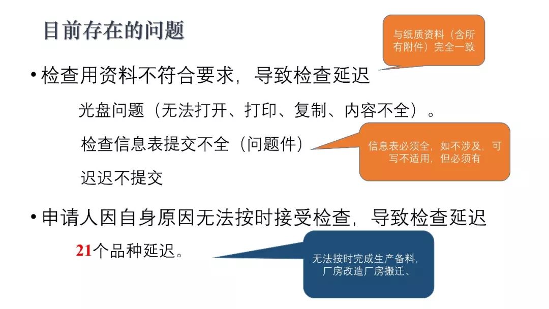 CDE：一致性评价审评中启动检查检验的基本考虑