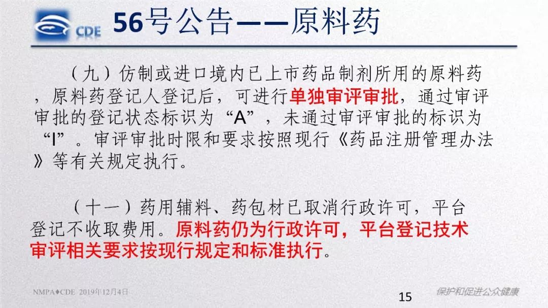 CDE：原辅包登记程序与药品关联审评审批政策实施情况
