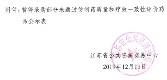 未过评，149个品规被暂停采购！涉一大波药企