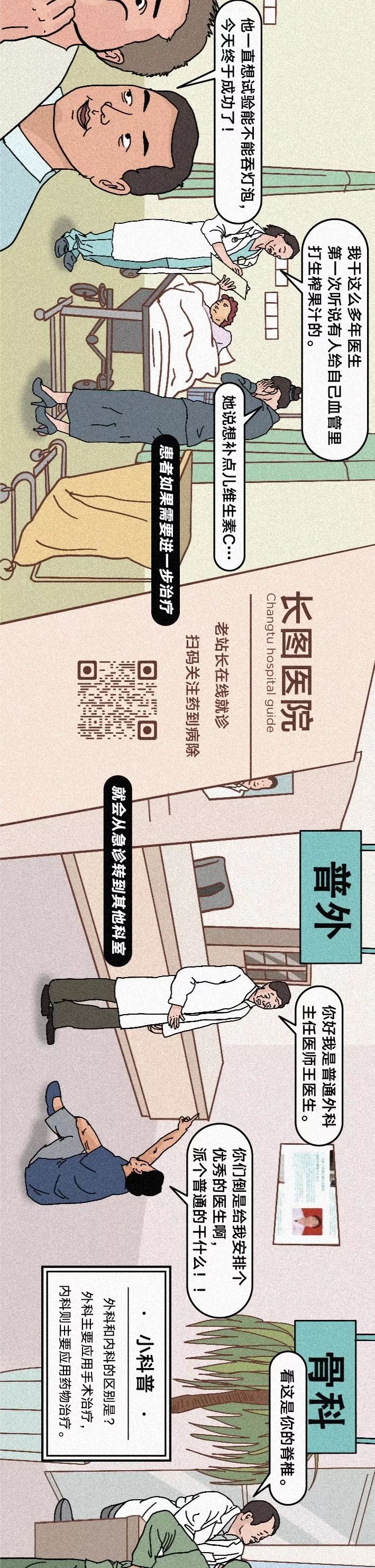 《2019 中国医院图鉴》