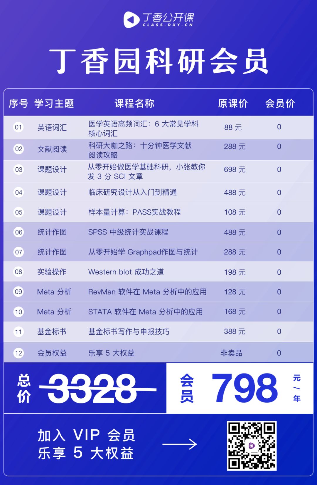 别笑！这都是科研党的真实经历
