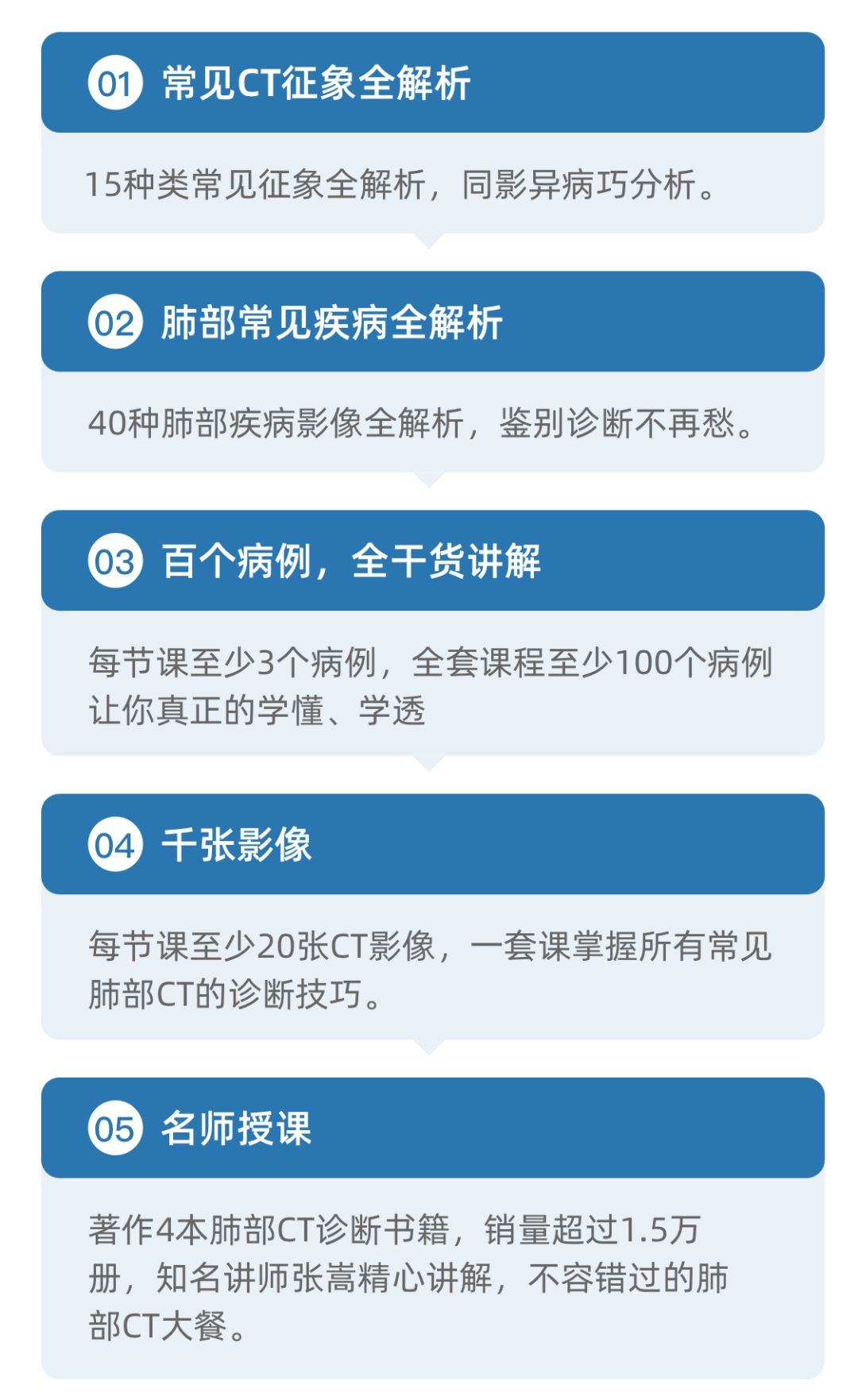 看到 GGO 就想切？住手！ GGO 不等于肺癌！