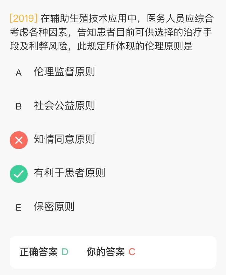 执业/助理医师备考资料大全！