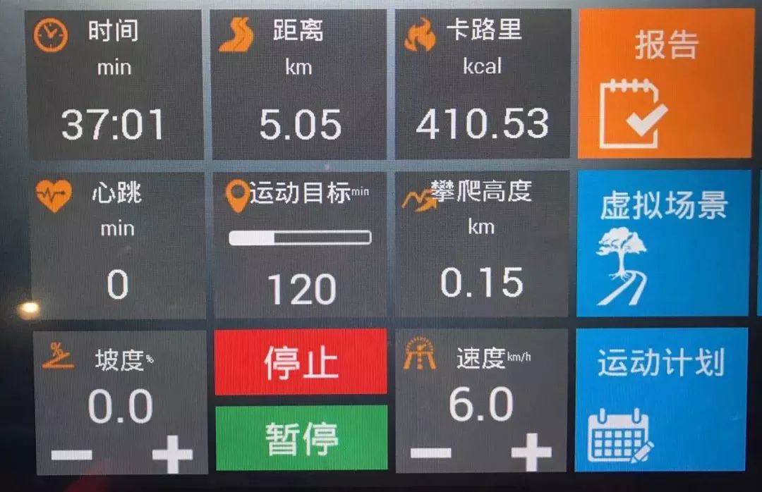 想要有效减小肚子？这 2 种方法不可取