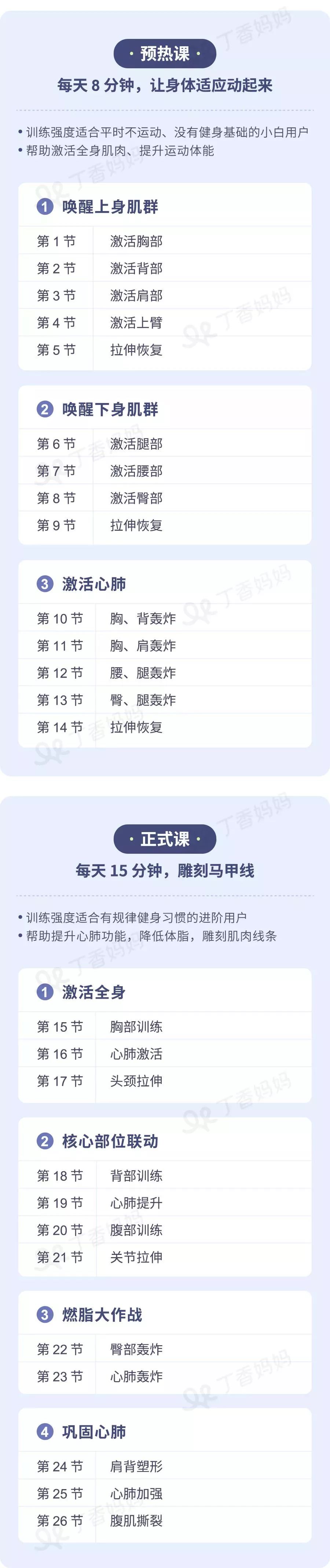想要有效减小肚子？这 2 种方法不可取