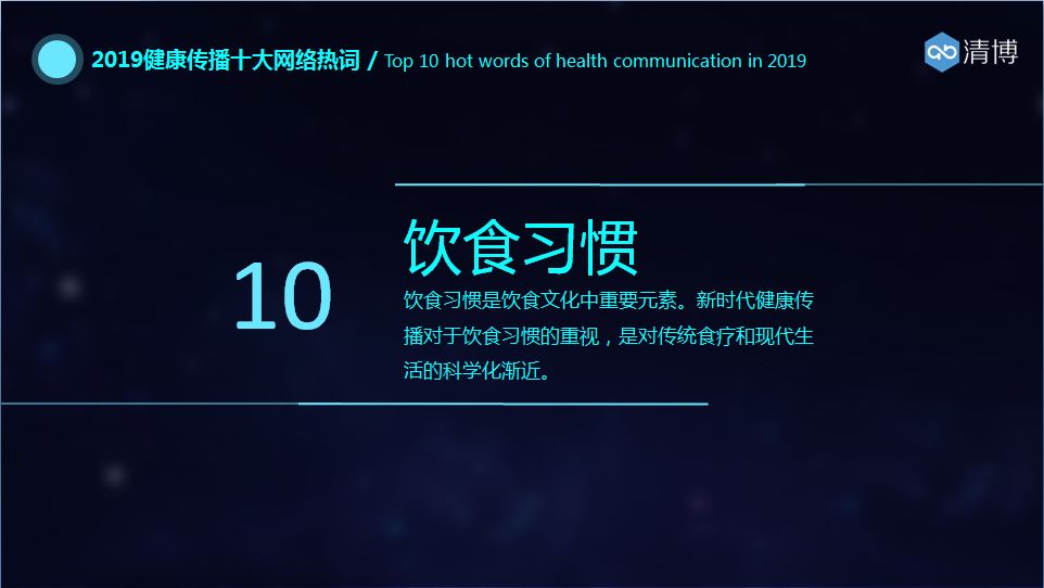 减脂、血糖、肿瘤、癌变……「2019健康传播十大网络热词」出炉