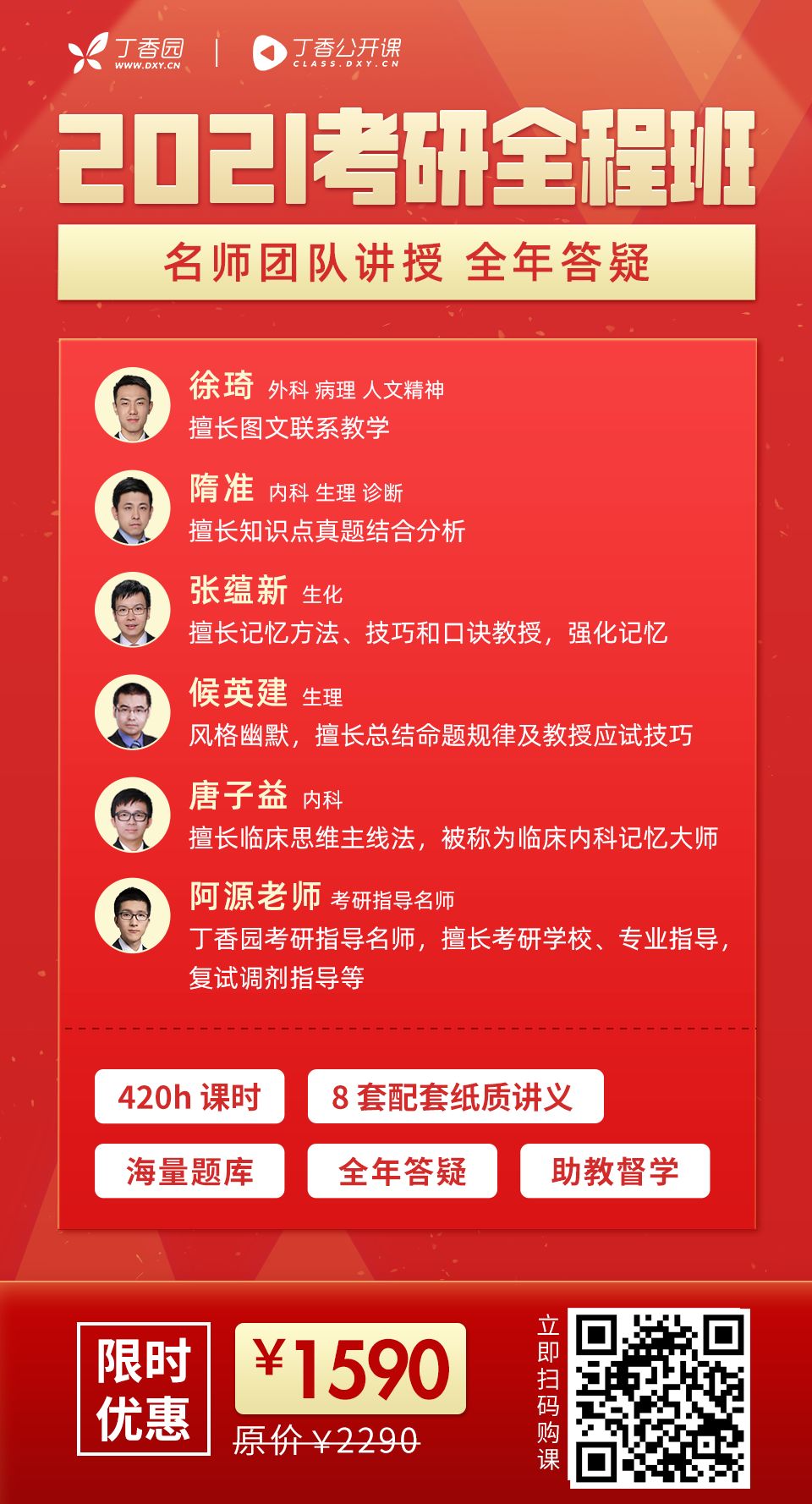 医学生，劝你不要轻易选择考研