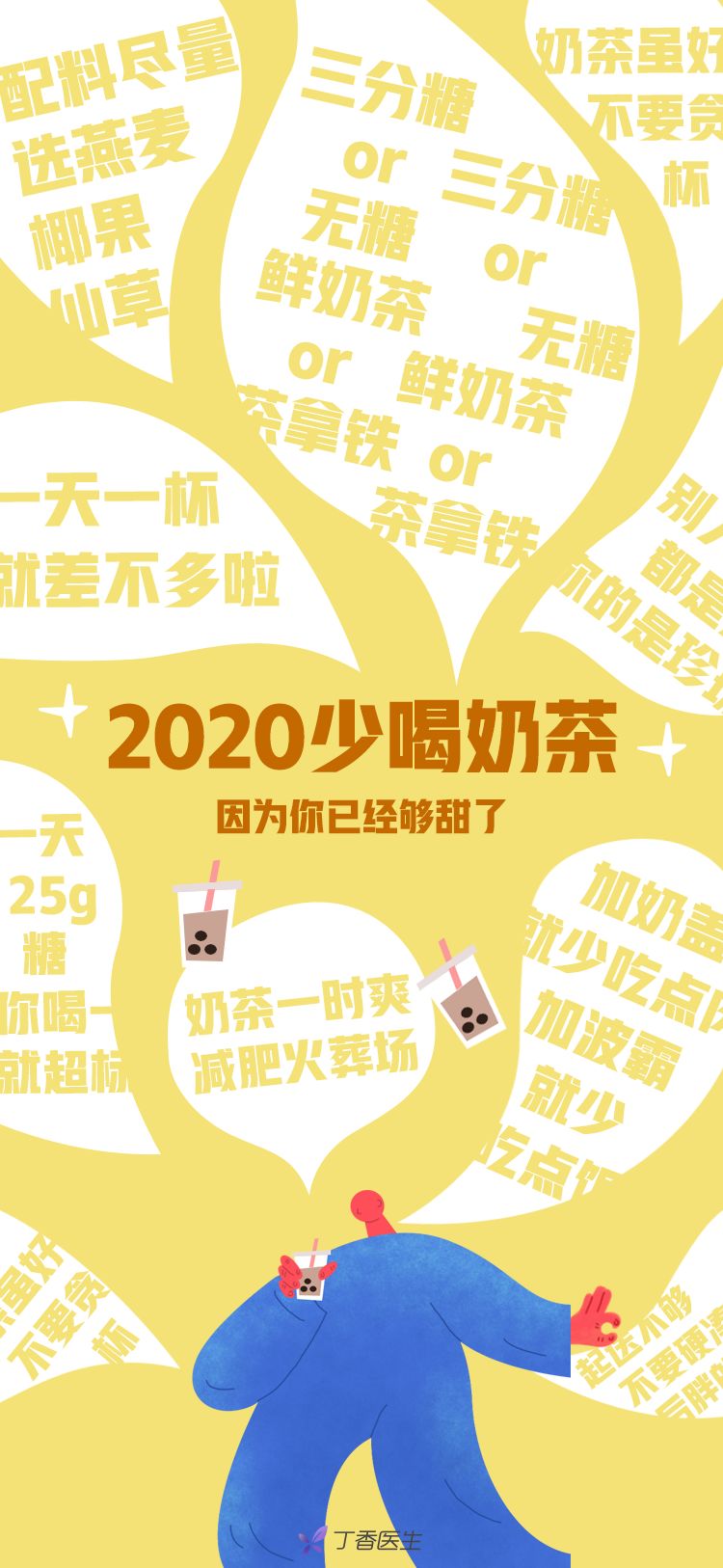 想要 2020 年减肥成功，你需要这张图