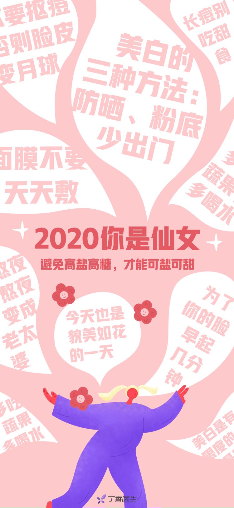 想要 2020 年减肥成功，你需要这张图