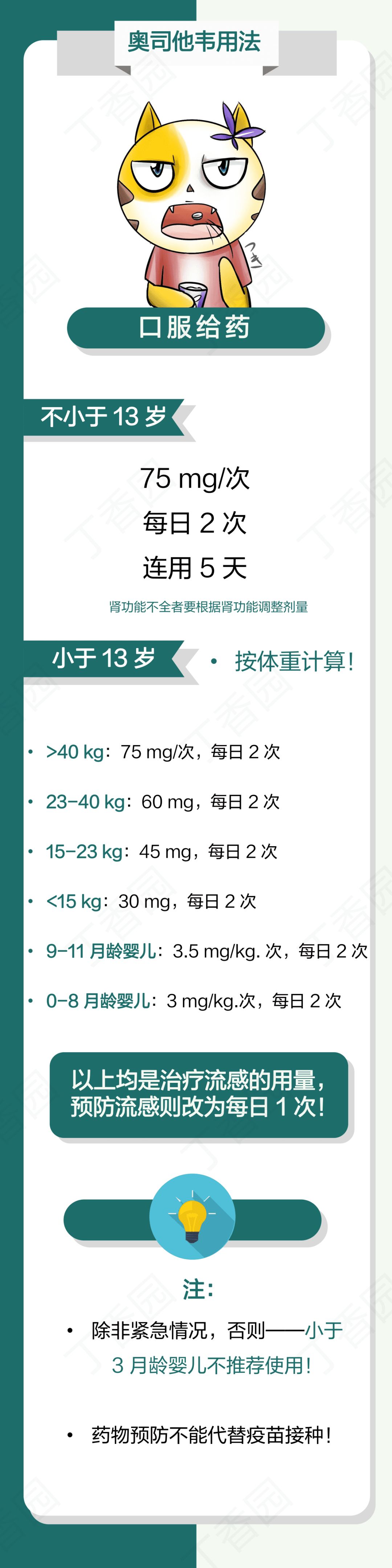流感高发季，如何区分流感和普通感冒？