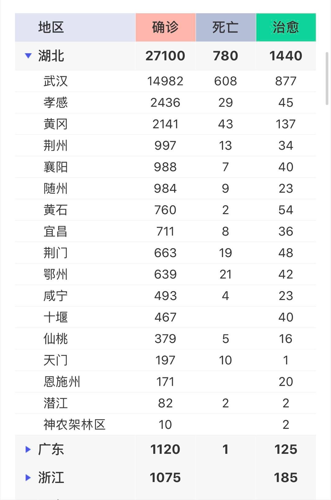 隔离病房纪实：复习防护服穿脱到失眠，护士比我们更危险