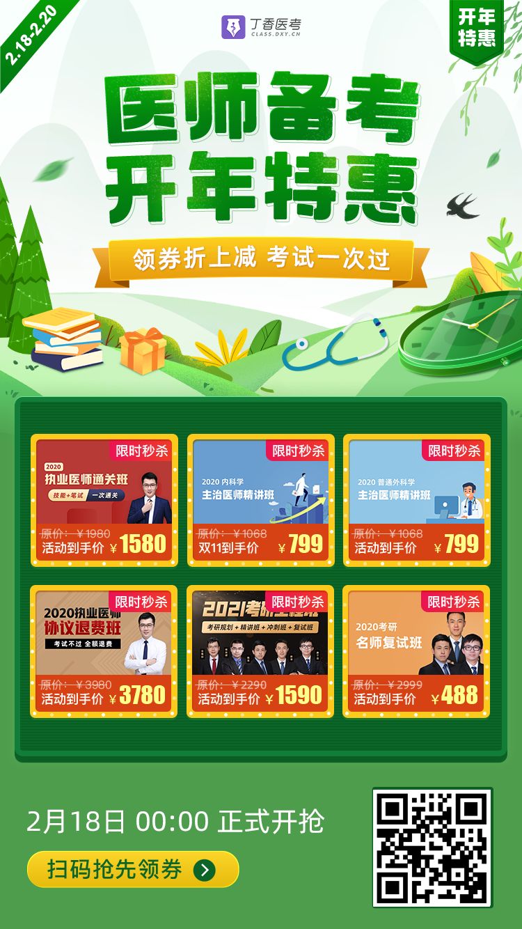 疫情对医学考试的直接影响，2020 考生必看