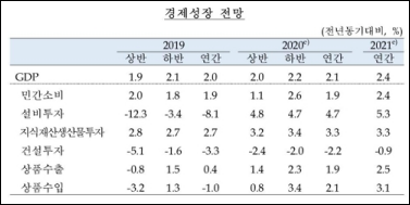 总统险些隔离，防疫主任感染：韩国病例为何激增？
