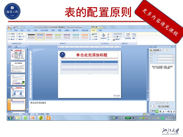 如何在年后快速从全科室的同事中脱颖而出?