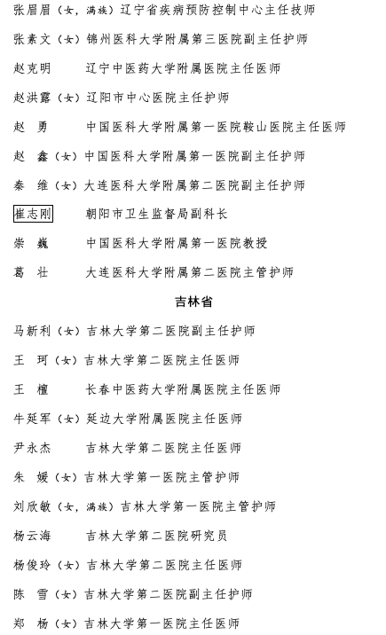 李文亮、刘智明等 34 人被追授新冠疫情防控先进个人称号