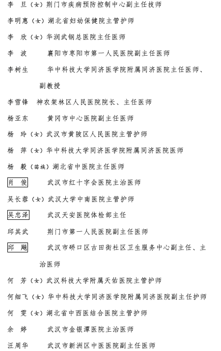 李文亮、刘智明等 34 人被追授新冠疫情防控先进个人称号