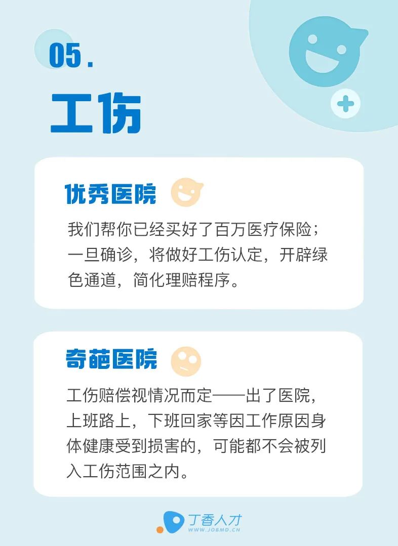 疫情间医院的奇葩事，看到第一件我就扎心了