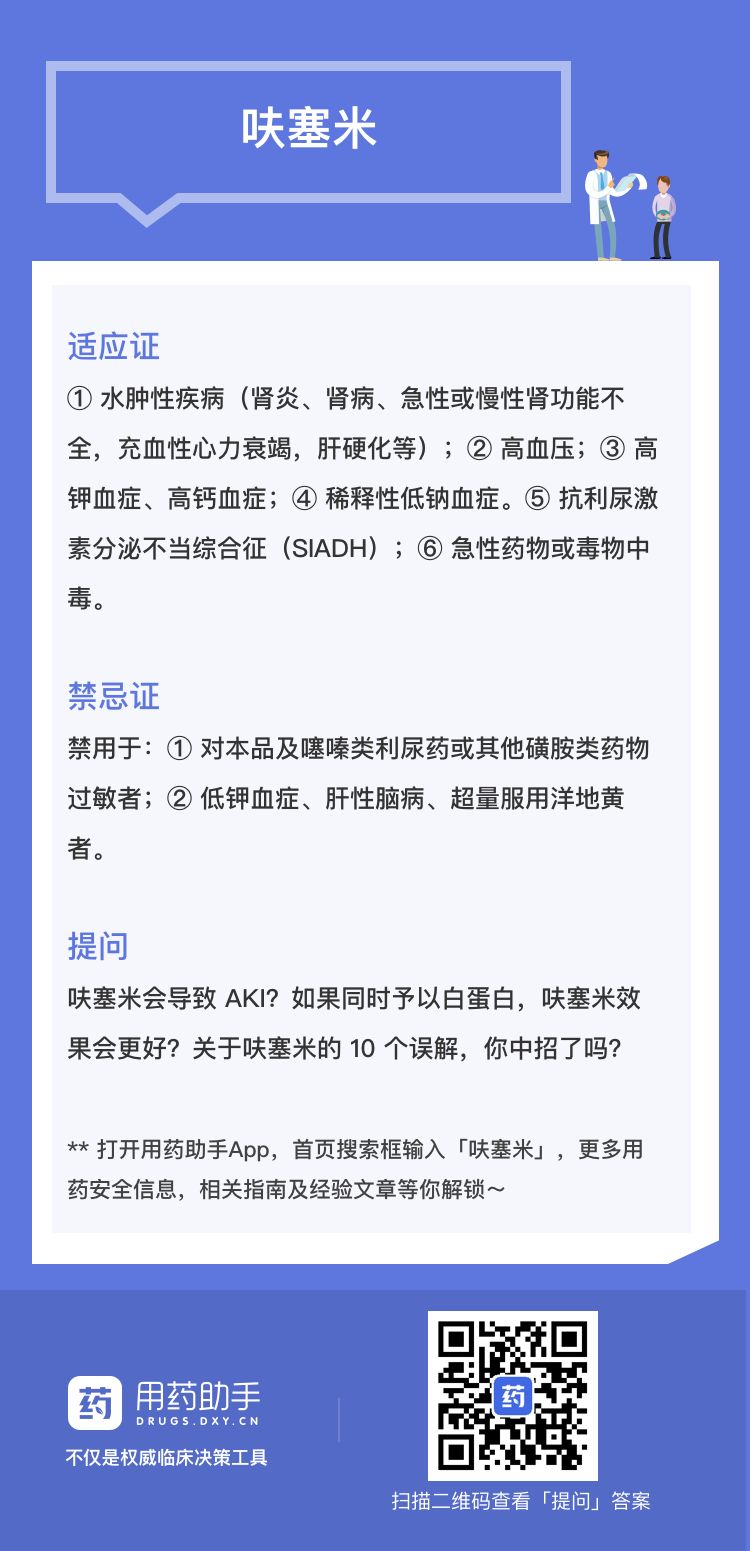 热门药品 | 利尿剂呋塞米