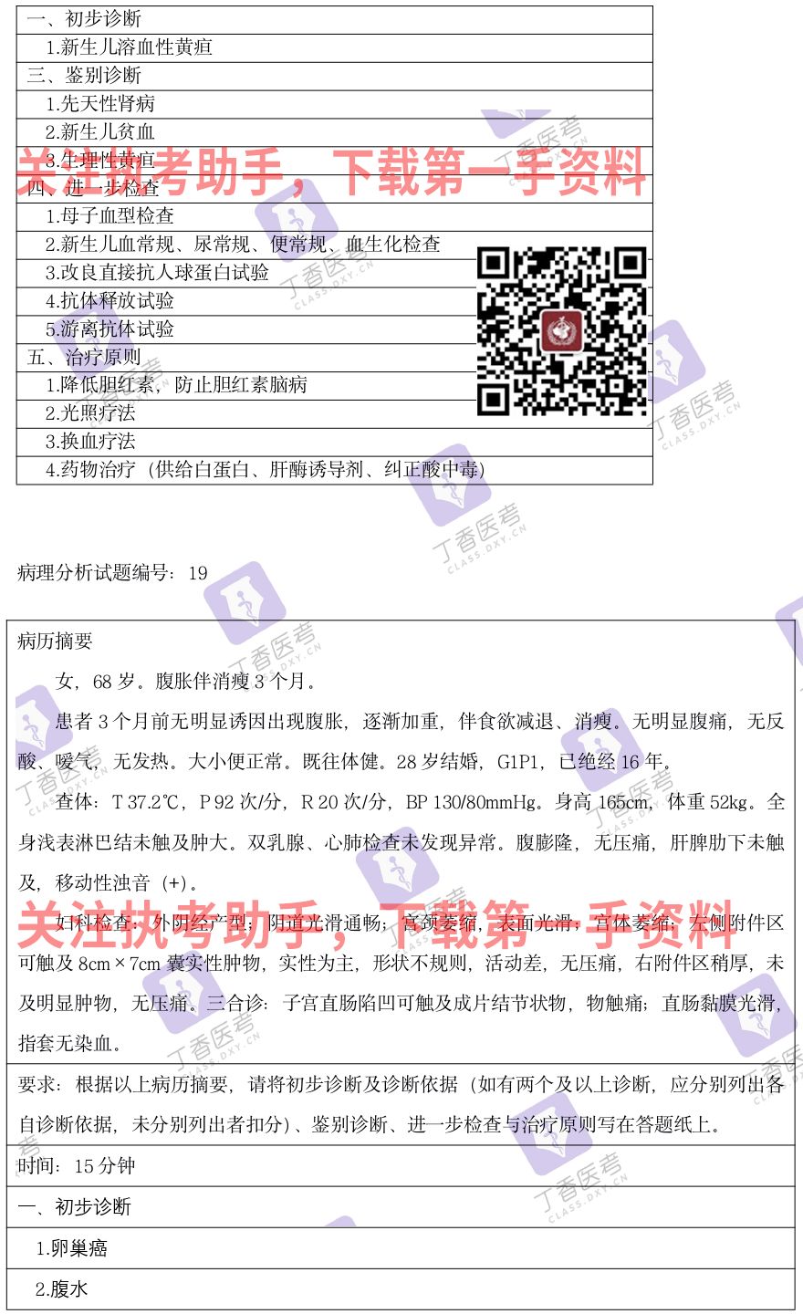 重要！2019 全国技能考生回忆版，第一时间发布