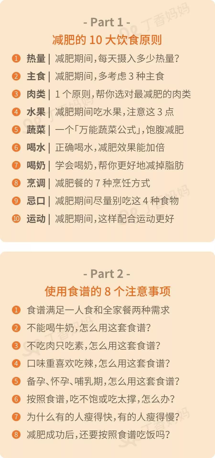 帮 14 万人成功瘦身后，我总结出了这套食谱