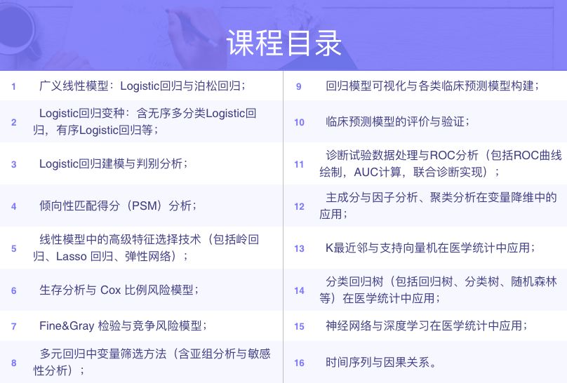 不想做基础科研？学会这一招，照样在顶级期刊发高分 SCI！