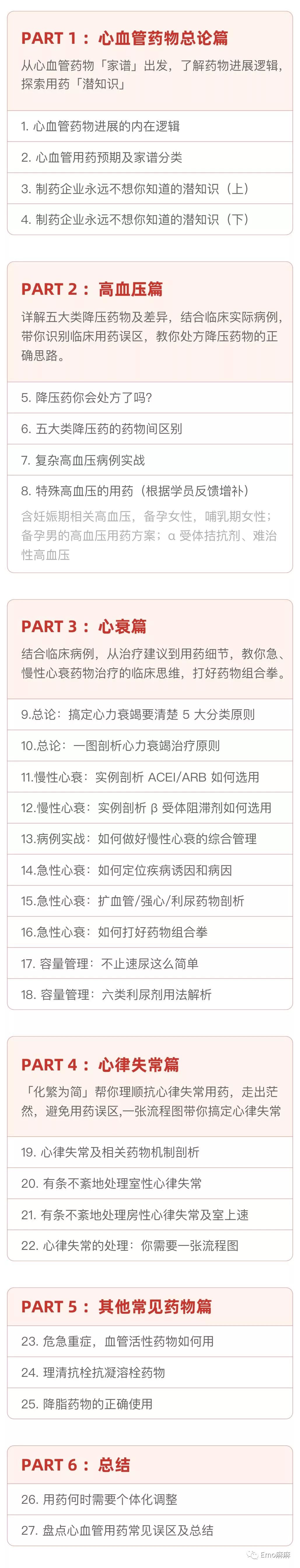 急性心衰的用药处理，不能栽在这几个小细节上