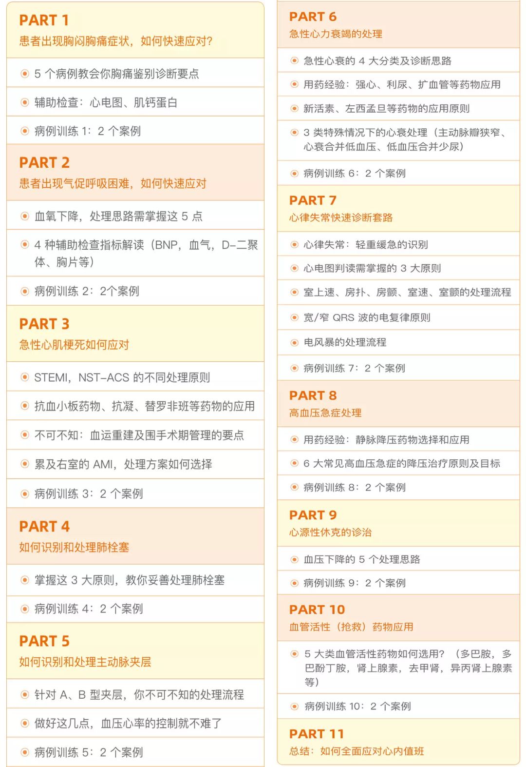 值班遇到胸闷胸痛，简单粗暴「三步曲」就够了