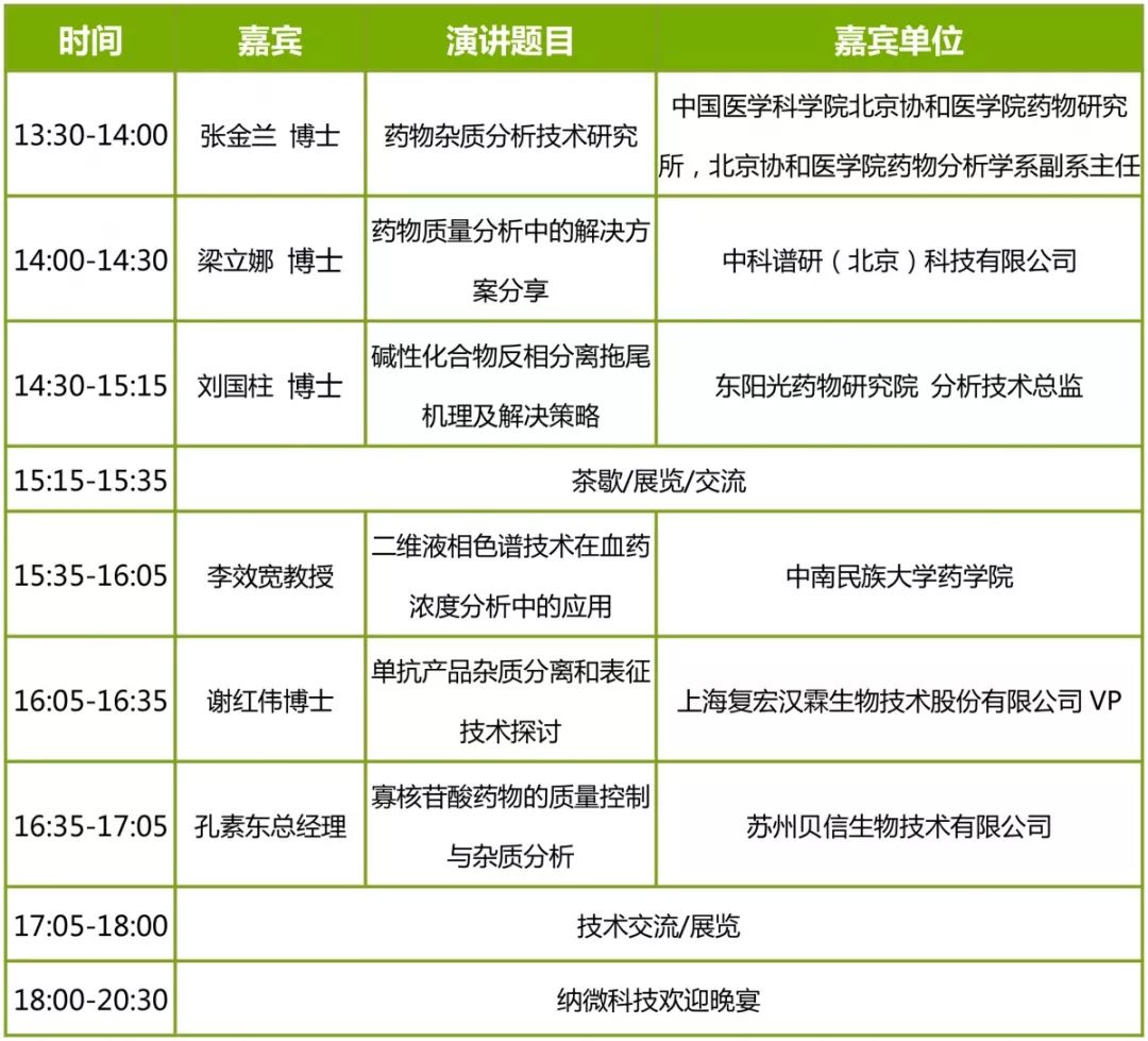 干货满满！这个免费制药高峰论坛不容错过！