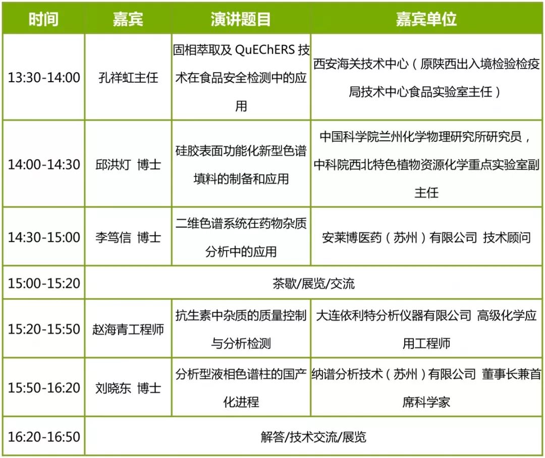 干货满满！这个免费制药高峰论坛不容错过！