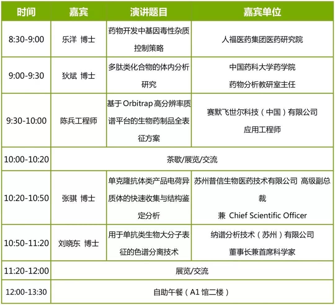 干货满满！这个免费制药高峰论坛不容错过！