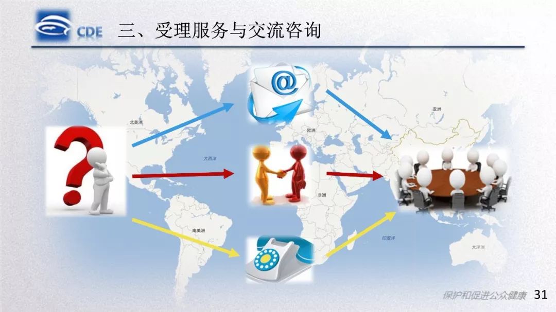 CDE：一致性评价受理审查中存在的问题和案例分析​