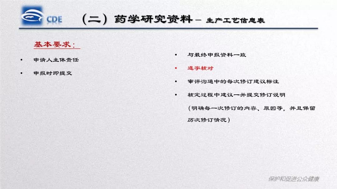 CDE：口服固体制剂仿制药一致性评价处方工艺研究存在的问题和案例分析​
