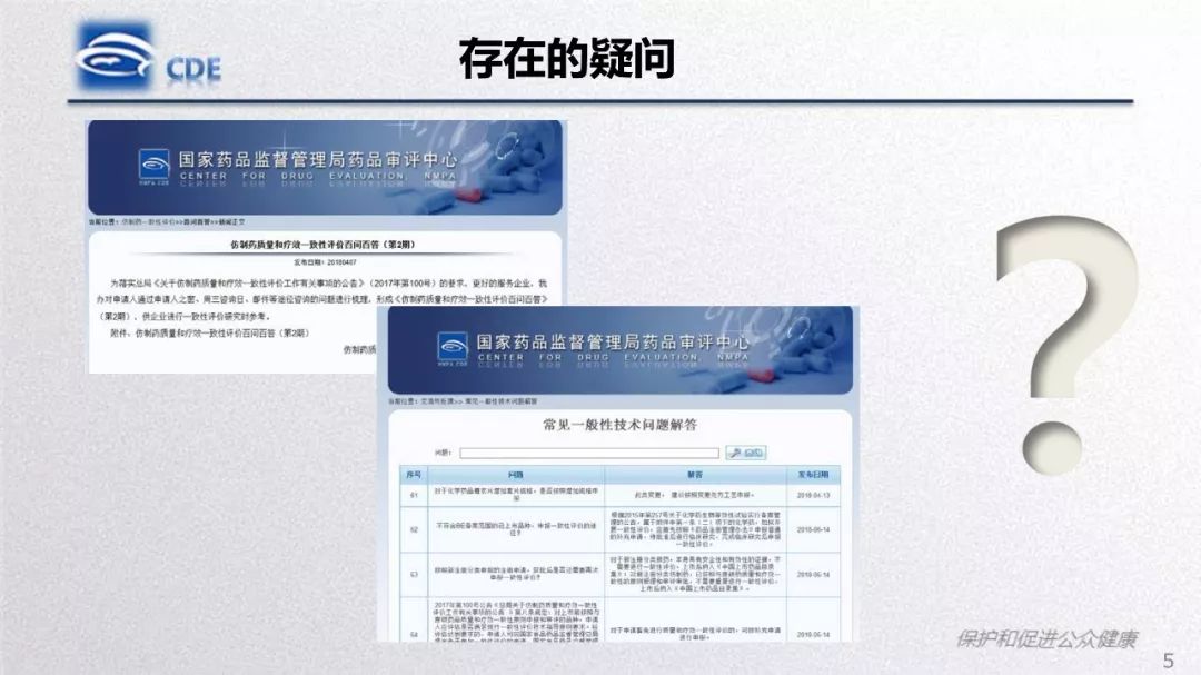 CDE：一致性评价生物等效性研究存在问题和案例分析​