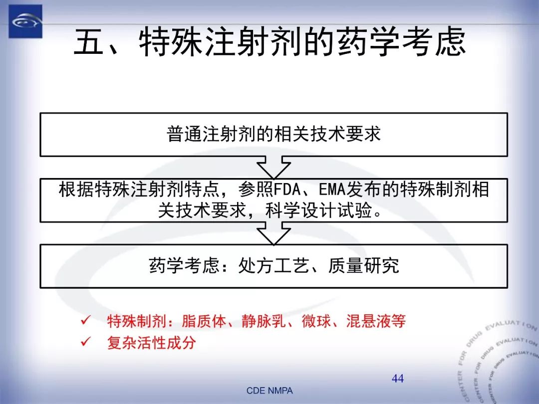 CDE：化药仿制药注射剂一致性评价药学技术要求