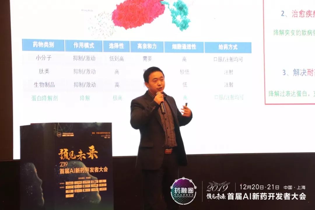 中国AI新药开发排行榜重磅发布！！