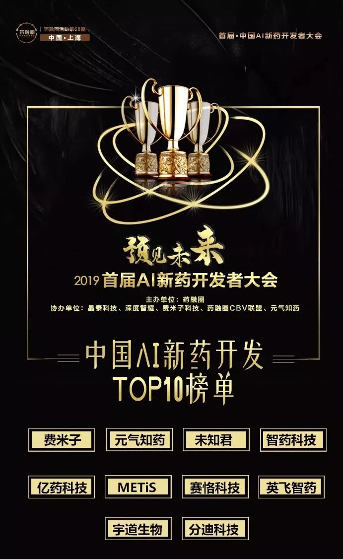 中国AI新药开发排行榜重磅发布！！